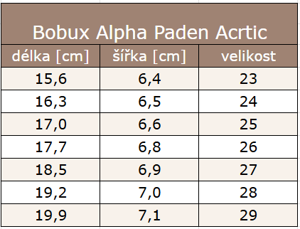 Bobux PADEN